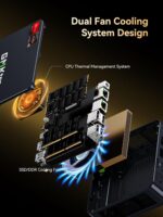 GMKtec Gaming Mini PC Ryzen 7640HS (Beats 6800H/6800U) 16GB DDR5 512GB NVMe SSD Dual NIC LAN 2.5GbE /WiFi 6E BT5.2 /USB4 Desktop Computers Office Home M6 Ultra - Image 7