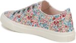 Blowfish Malibu Women's Play Slip On Sneaker - Image 8
