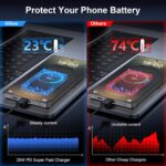 Super Fast Charger Type C, 25W USB C Wall Charger Fast Charging for Samsung Galaxy S25 Ultra/S25/S25+/S24+/S24 Ultra/S24/S24+/S23 Ultra/S22 Ultra/S21 with 10FT Long Android Type C Charger Cable 2Pack - Image 4