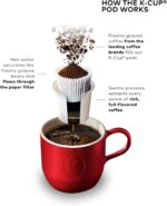 Keurig K-Mini Single Serve K-Cup Pod Coffee Maker, 6 to 12oz Brew size, with Cord Storage, Perfect for Small Spaces, Black - Image 10