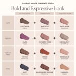 Laura Mercier Caviar Stick Cream Eyeshadow: Shimmer and Matte Finishes, 24HR Wear, Long Lasting, Rich Color, Easily Blendable and Buildable, Waterproof, Hyaluronic Acid Infused - Image 7