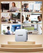 ACEMAGIC K1 Mini PC Windows 11 Pro, Intel Core 12600H (Beat 12450H up to 4.5 GHz) Mini Computers, 16GB DDR4 RAM 512GB SSD Triple 4K Display Desktop Micro Small Pc with BT5.2/WiFi6/HDMI/USB3.2 - Image 6