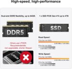 GEEKOM A6 Mini PC with AMD Ryzen 7 6800H, 16GB DDR5 RAM (Upgradable, Not LPDDR), 1TB PCIe 4.0 NVMe SSD, Compact Aluminium Design Windows 11 Pro Desktop Computer with USB4/8K/Wi-Fi 6E/BT 5.2/SD Slot - Image 6