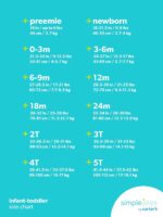 Suggest a better title and return a single title only without any other comments: Simple Joys by Carter's girls 4-piece Playwear Set - Image 5