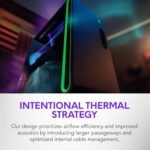 Alienware Aurora Gaming Desktop ACT1250 - Intel Core Ultra 9 285 Processor, Liquid Cooled, NVIDIA GeForce RTX 5080, 32GB DDR5 RAM, 1TB SSD, 1000W Platinum Rated PSU, Windows 11 Home - Clear Panel - Image 5