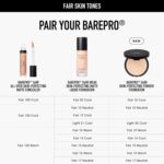 Suggest a better title and return a single title only without any other comments: bareMinerals Barepro Skin-Perfecting Powder Foundation, Matte Pressed Powder Foundation Full Coverage, Oil Control, Dermatologist-Tested, Longwear Mineral Matte Complexion - Image 8