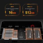 BOSGAME P4 Dual LAN Mini PC Ryzen 7 5700U 16GB DDR4 RAM 512GB SSD, 11 Pro Desktop Computers, Triple 4K Displays, Support PS3 Emulator, WiFi 6E, BT5.2 - Image 4