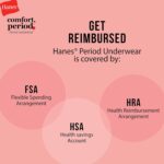 Suggest a better title and return a single title only without any other comments: Hanes girls Period Underwear Boxer Briefs, Comfort Period Boxer Brief Panties for Girls, Moderate Protection - Image 5