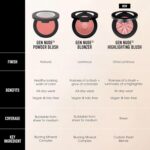 Suggest a better title and return a single title only without any other comments: bareMinerals Gen Nude Blonzer, Blush & Bronzer Hybrid, Talc-Free Compact Powder Makeup, Buildable Luminous Finish, All-Day Wear, Rosy-Bronze Shades, Vegan - Image 6