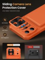 Vihibii for iPhone 17 Pro Max Case with Card Holder (4 Cards) [RFID Blocking] & Slide Camera Cover, Military Grade Drop Protection, Rugged Hard Back & Silicone Edge Wallet Phone Case 6.9" 2025, Orange - Image 4