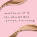 Suggest a better title and return a single title only without any other comments: Neutrogena Healthy Skin Liquid Foundation Makeup with Broad Spectrum SPF 20 Sunscreen, Lightweight, Medium Coverage Makeup with Sunscreen and Pro-Vitamin B5, Nude 40, 1 fl. oz - Image 3