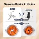 GANIZA Food Processors, Electric Food Chopper with Meat Grinder & Vegetable Chopper - 2 Bowls (8 Cup+8 Cup) with Powerful 450W Copper Motor - Includes 2 Sets of Bi-Level Blades for Fruits/Meat/Nuts - Image 4