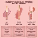 Charlotte Tilbury Lip Lustre Hydrating Lip Gloss - High Shine Non-Sticky Formula with Lotus Extract - Long Lasting Moisturizing Makeup, Velvet Soft Finish - Image 5