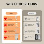 Portable Dryers for Laundry,900W Quickly Dry Portable Clothes Dryer for Clothes & Shoes, Large Capacity Portable Laundry Dryer for Apartments & Travel - Image 4