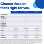 LIVELY Jitterbug Smart4 Smartphone for Seniors - Cell Phone for Seniors - Not Compatible with Other Wireless Carriers - No SIM Needed - Must Be Activated Phone Plan - Image 2