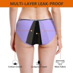 Suggest a better title and return a single title only without any other comments: Teens Girls Period Underwear Kids Period Panties Menstrual Leakproof Protective Underwear for Teens Cotton Briefs - Image 4