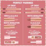 Charlotte Tilbury Big Lip Plumpgasm Lip Gloss - Gift Set Essential - Hydrating Plumper with Hyaluronic Acid & Heat + Ice Technology - Perfect for Pairing with Makeup Favorites - Image 5