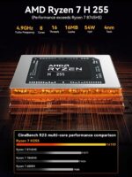 GMKtec Gaming Mini PC, K12 AMD Ryzen 7 H 255 (Upgraded 8745HS) 32GB DDR5 RAM 2TB SSD, Desktop Computer 3X M.2 2280 Expansion, Oculink, Dual NIC 2.5G, HDMI 2.1, USB4 - Image 3