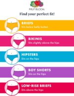 Suggest a better title and return a single title only without any other comments: Fruit of the Loom Girls' Cotton Brief Underwear Multipacks - Image 3