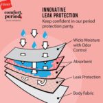 Suggest a better title and return a single title only without any other comments: Hanes girls Period Underwear Boxer Briefs, Comfort Period Boxer Brief Panties for Girls, Moderate Protection - Image 4