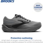 Brooks Men’s Ghost Max 3 Neutral Running & Walking Shoe - Image 2