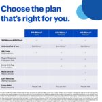 LIVELY Jitterbug Flip2 - Flip Cell Phone for Seniors - Not Compatible with Other Wireless Carriers - Must Be Activated Phone Plan - No SIM Needed - Red Flip Phone - Image 2