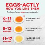 Dash Rapid Egg Cooker - Boiler, Poacher & Steamer - Includes Measuring & Recipe Guide - Dishwasher Safe - BPA Free - Holds 7 Eggs, Black - Image 7