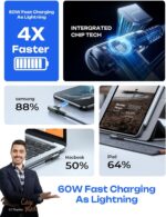 AINOPE USB C to USB C Cable 60W 2Pack 6.6ft C to C Cable Fast Charging Type C Charger Fast Charging Right Angle Sideways Phone Charger USBC - USBC for iPhone 17 Pro Max 16 Accessories Samsung S25 iPad - Image 9