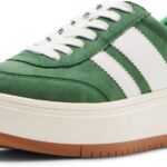 Madden Girl Women's Navida Sneakers