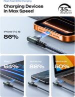AINOPE USB C to USB C Cable 60W 2Pack 6.6ft C to C Cable Fast Charging Type C Charger Fast Charging Right Angle Sideways Phone Charger USBC - USBC for iPhone 17 Pro Max 16 Accessories Samsung S25 iPad - Image 7