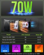 GMKtec K11 Gaming Mini PC, AMD Ryzen 9 8945HS(8C/16T, Up to 5.2GHz), 32GB DDR5 RAM 1TB Mini Desktop Computer, HDMI/Oculink/DisplayPort/USB4*2 HDMI 2.0 - Image 8