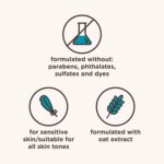 Aveeno Kids Face & Body Wash for Sensitive Skin, Oat Extract, Tear-Free, Non-Drying, Light Scent, Pump Dispenser, Hypoallergenic, Sulfate & Dye Free, 18 fl oz - Image 7