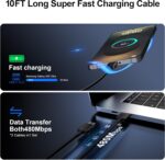 Super Fast Charger Type C, 25W USB C Wall Charger Fast Charging for Samsung Galaxy S25 Ultra/S25/S25+/S24+/S24 Ultra/S24/S24+/S23 Ultra/S22 Ultra/S21 with 10FT Long Android Type C Charger Cable 2Pack - Image 5