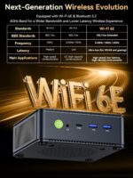 GMKtec M6 Ultra Gaming Mini PC Ryzen 7640HS (Upgraded 6600H/ 6800H), 32GB RAM DDR5 512GB SSD Dual NIC LAN 2.5GbE Desktop Computers Office Home, Triple 4K Display, WiFi 6, USB4, BT 5.2, DP, HDMI 2.0 - Image 8