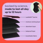 Suggest a better title and return a single title only without any other comments: Thinx Teens Period Underwear, Brief-Style Period Panties for Teens, Holds Up to Regular 12 Tampons, Period Panties, Reusable - Image 3