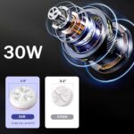 Mini portable USB Washing Machine | Sink Washing Machine Ultrasonic Turbo Washer for Clothes and Dishes. Perfect for Travel, Business, Camping, Home, College, RV, and Apartments - Image 3