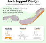 MAFEKE Womens Wide Toe Box Walking Shoes Arch Support Orthotic Shoes Tennis Gym Fashion Sneakers for Swelling Bunion Plantar Fasciitis US 6-11 - Image 3