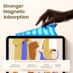 Stylus Pen for iPad(2018-2025)-13 Mins Fast Charge with Tilt Sensitivity & Palm Rejection for iPad 11/10/9/8/7/6th Gen, Air 7/6/5/4/3/M3/M2, Pro 13"/12.9"/11"/M4, Mini 7/6/5th, White - Image 4