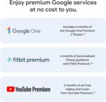 Google Pixel 10 - Unlocked Android Smartphone - Gemini AI Assistant - Advanced Triple Rear Camera, Fast-Charging 24+ Hour Battery, and 6.3" Actua Display - Obsidian - 128 GB (2025 Model) - Image 12