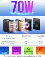 GMKtec Gaming Mini PC K8 Plus AMD Ryzen 7 8845HS(8C/16T, up to 5.1GHz) 32GB DDR5 RAM 1TB SSD, Desktop Computer Dual NIC 2.5G, HDMI 2.1, USB4 - Image 8