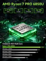 GMKtec Mini PC Gaming, M7 Ultra Ryzen 7 PRO 6850U 32GB DDR5 RAM + 512GB Hard Drive PCle SSD Oculink Dual NIC LAN 2.5G Desktop Computer, Dual USB4, HDMI 2.1, USB-C - Image 3