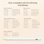 Stylus Pen for iPad(2018-2025)-13 Mins Fast Charge with Tilt Sensitivity & Palm Rejection for iPad 11/10/9/8/7/6th Gen, Air 7/6/5/4/3/M3/M2, Pro 13"/12.9"/11"/M4, Mini 7/6/5th, White - Image 3