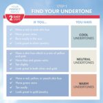 Suggest a better title and return a single title only without any other comments: COVERGIRL Outlast All-Day Ultimate Finish Foundation, Classic Ivory - Image 5