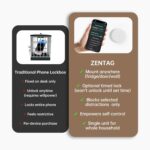 Phone Jail with Timer, Phone Lock for Better Focus, Compatible with iPhone only, Zentag Cell Phone Locker for Family Time Classroom(iOS 17+) - Image 3
