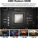 GEEKOM A6 Mini PC with AMD Ryzen 7 6800H, 16GB DDR5 RAM (Upgradable, Not LPDDR), 1TB PCIe 4.0 NVMe SSD, Compact Aluminium Design Windows 11 Pro Desktop Computer with USB4/8K/Wi-Fi 6E/BT 5.2/SD Slot - Image 4