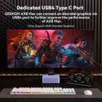 GEEKOM AX8 Max Mini PC with AMD Ryzen 7 8745HS Dual 2.5GbE Lan Port| 32GB DDR5(Upgradable),1TB NVMe SSD(Expandable)| Radeon 780M,USB4.0(40Gbps),Quad Display| Windows 11 Pro Gaming,Office,Video Editing - Image 6