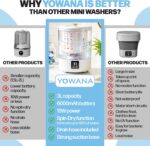 Mini Washing Machine - 3L Underwear Washing Machine with 6000mAh battery + 2 FREE Gifts of Soup dispenser Brush + Mesh Laundry Bag - Image 2