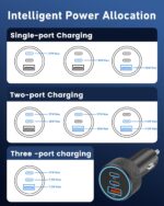 USB C Car Charger, 3-Port 67W Dual USB-C & USB-A Car Power Adapter PD/QC Fast Charging Cigarette Lighter for iPhone 17/16/15/14/13/12/11 Pro Max, iPad, Samsung Galaxy S25 S24/S23/S22, Pixel, Android - Image 6