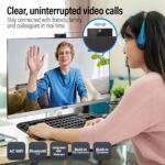 23.8" Full HD All in One PC Desktop Computer (Dec 2025 Release) - 16GB RAM, 512GB SSD, Windows 11, Intel 15th Gen Quad-Core CPU, HDMI, USB 3.0 - AIO PC with Wireless Keyboard, Mouse, 3MP Web Camera - Image 5