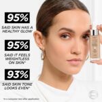 Suggest a better title and return a single title only without any other comments: L'Oreal Paris True Match Nude Hyaluronic Tinted Serum Foundation with 1% Hyaluronic acid, Light-Medium 3-4, 1 fl. oz. - Image 6